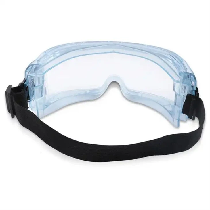 eyeglasses for dust protection