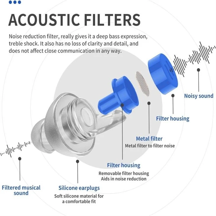 silicone ear plugs for concerts